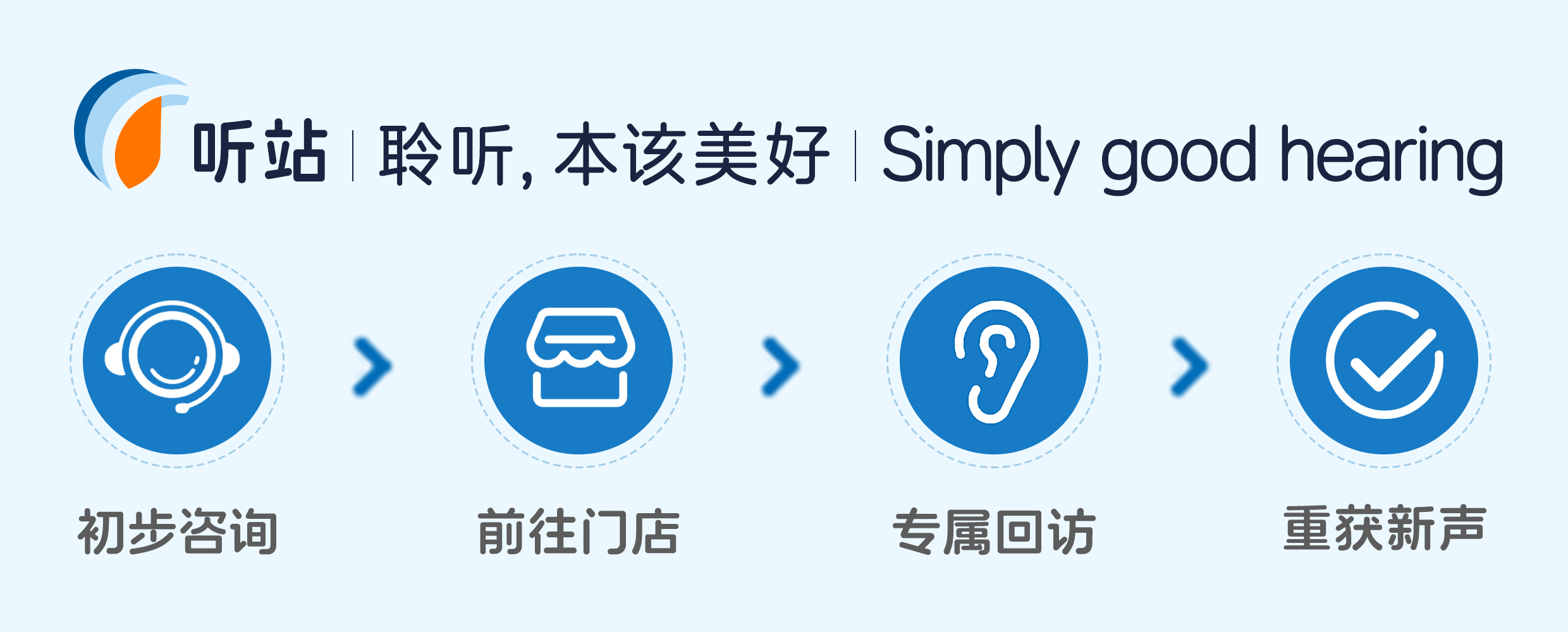 简易流程.jpg